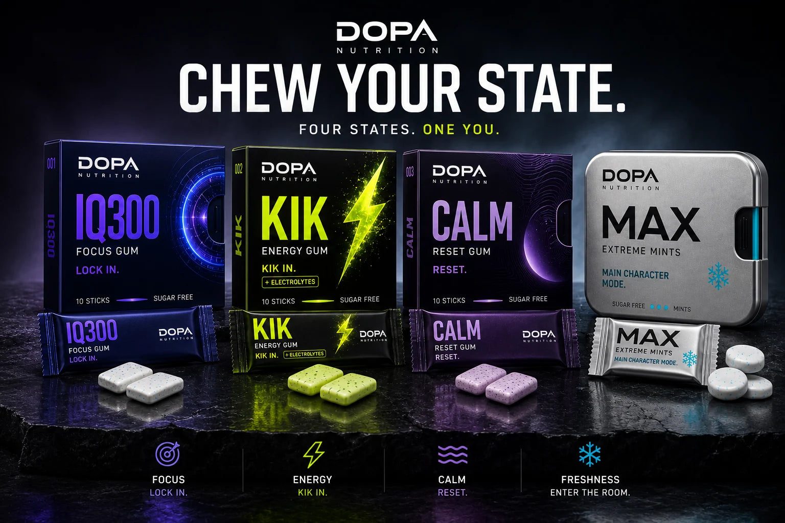 DOPA State System lineup